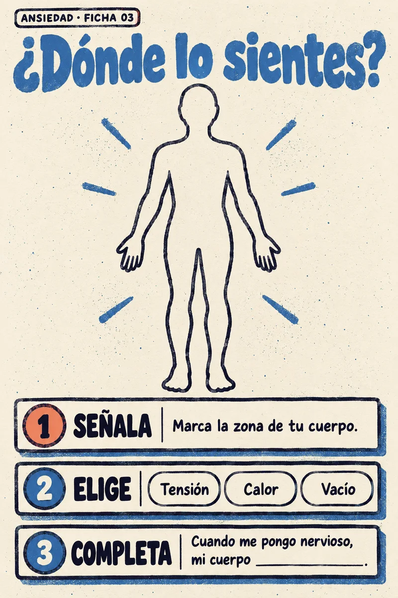 Ansiedad: ¿dónde lo sientes?